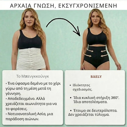 Ψηλόμεσο Εσώρουχο Σύσφιξης για την Περίοδο Μετά τον Τοκετό και την Εμμηνόπαυση