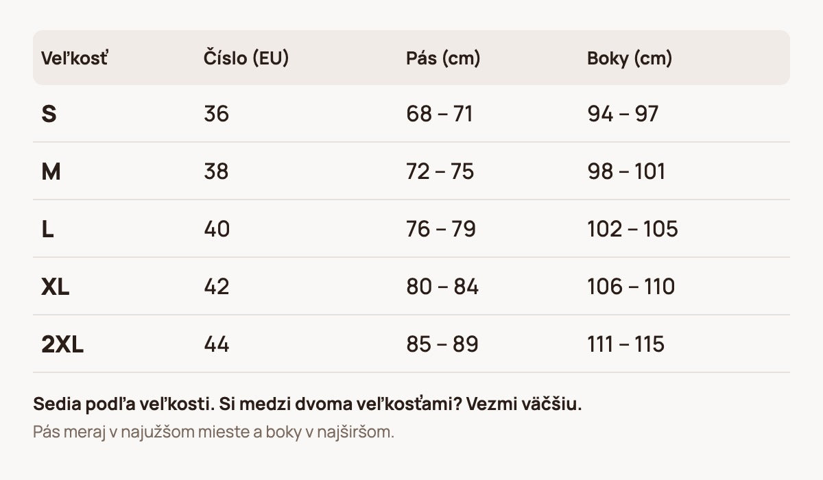 Tabuľka veľkostí